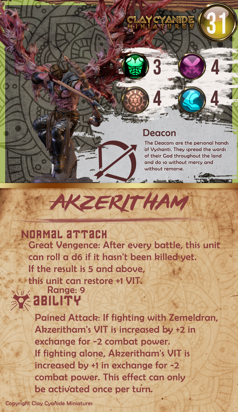 Akzeritham