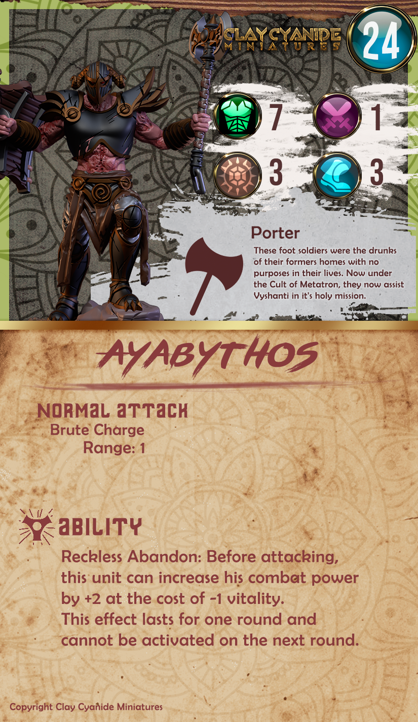 Ayabythos