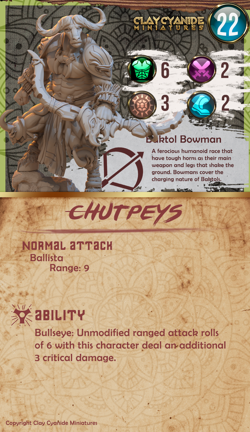 Chutpees