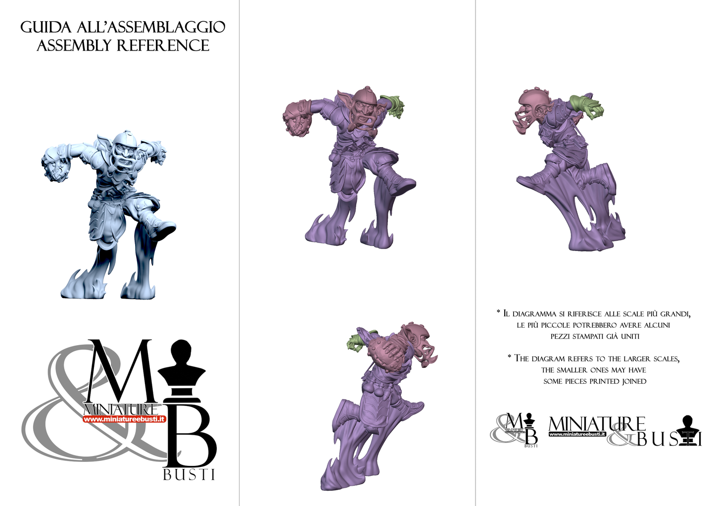 Goblin Gramal - BloodBowl