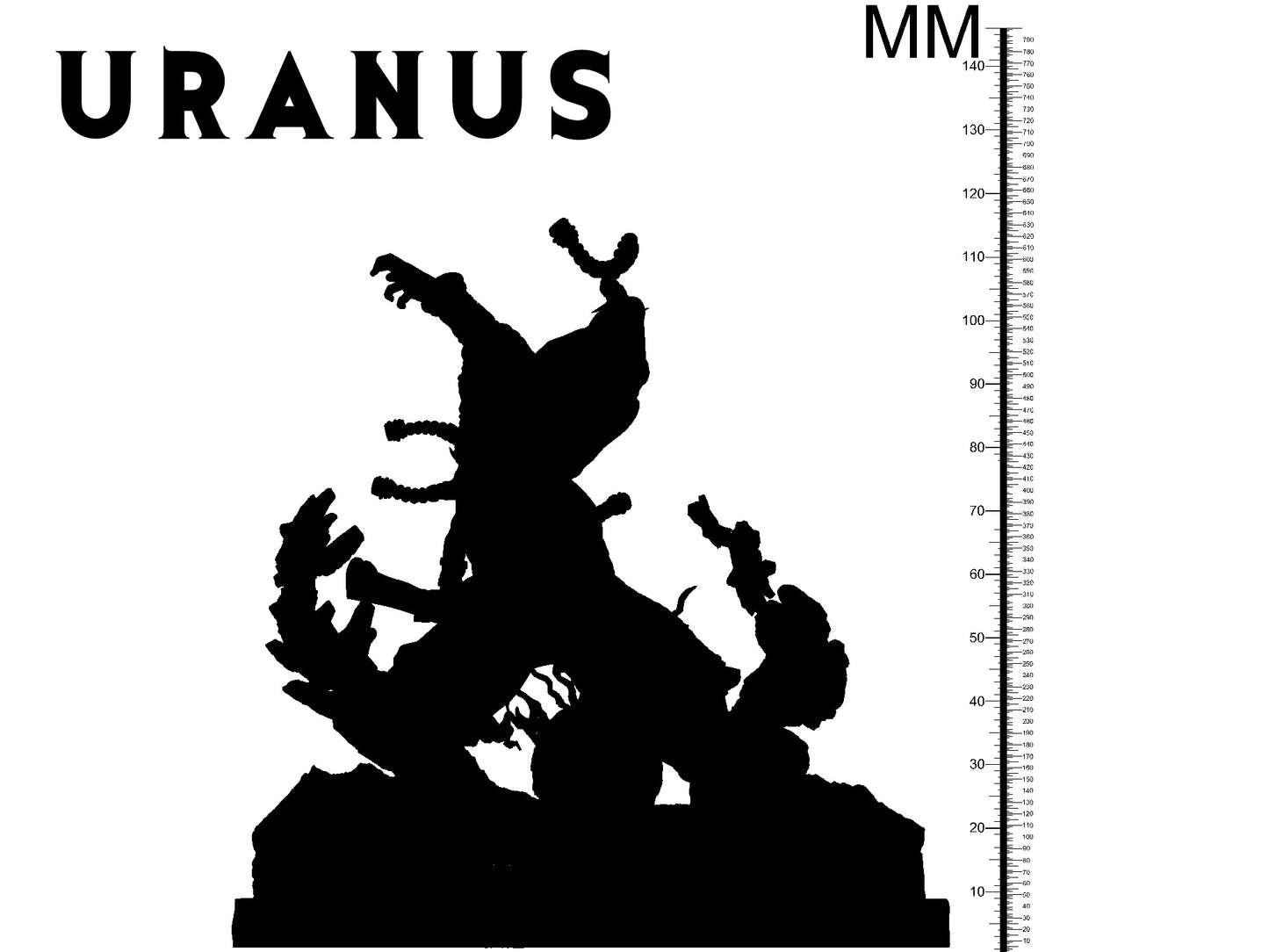 URANUS