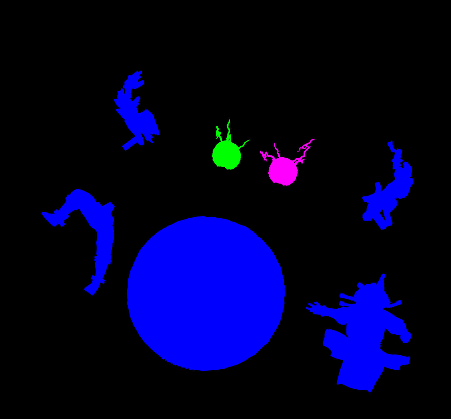 URANUS