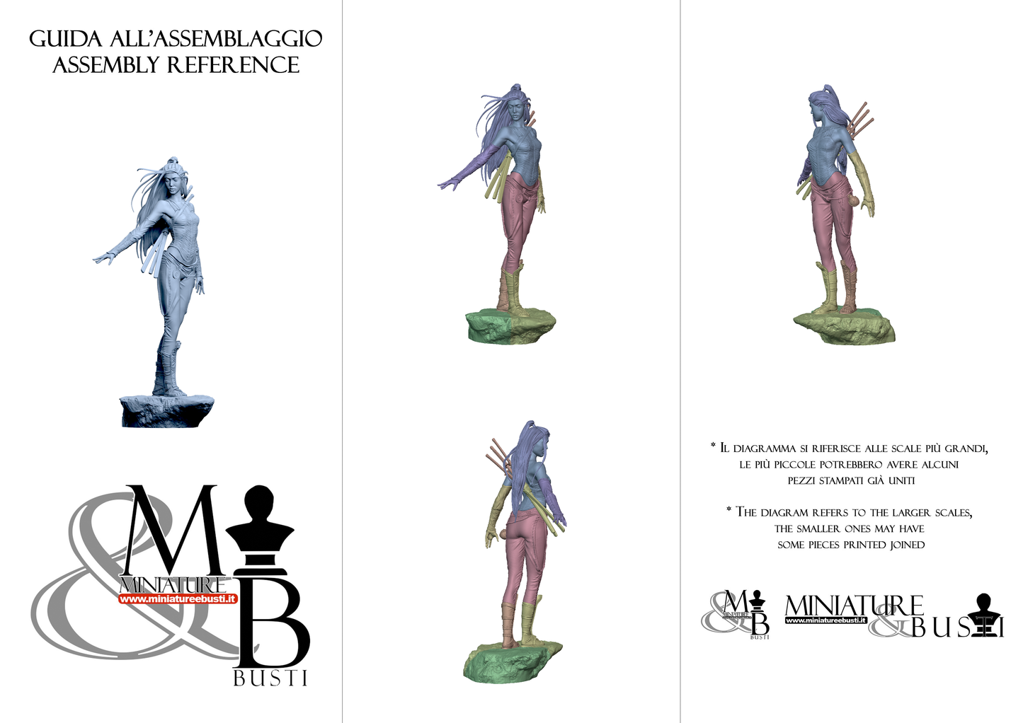 Asian Warrior - Base Model