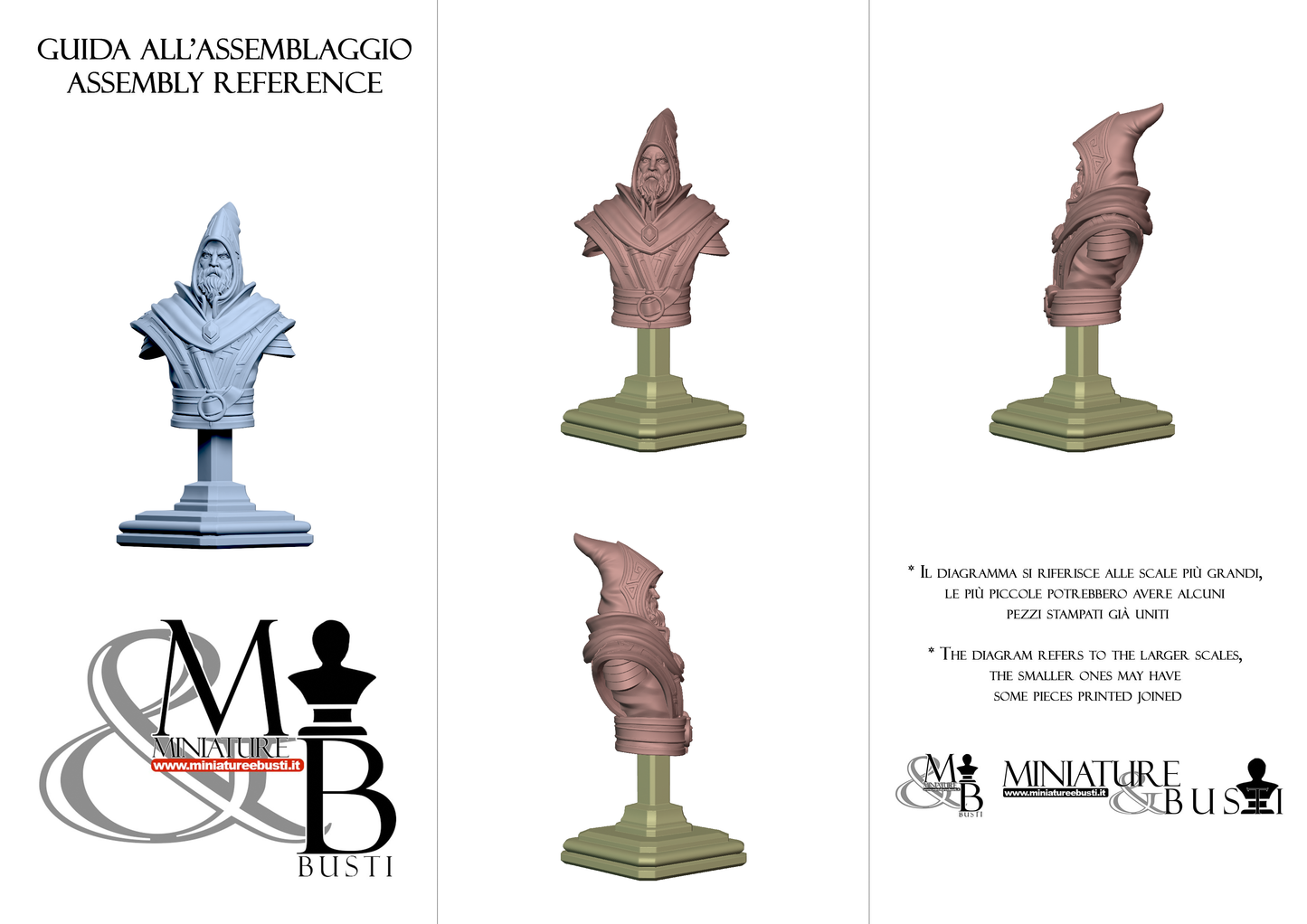 Cartographer of the Worlds Bust
