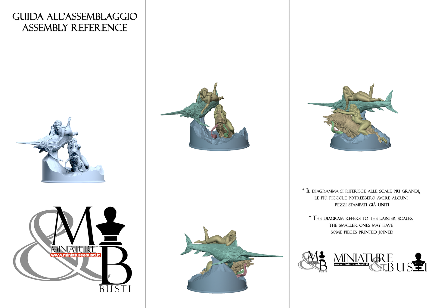 Sea Scouts diorama