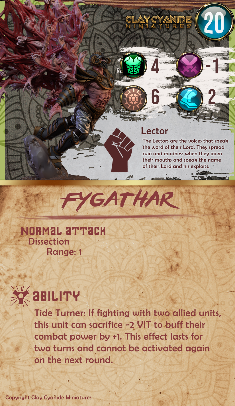 Fygathar