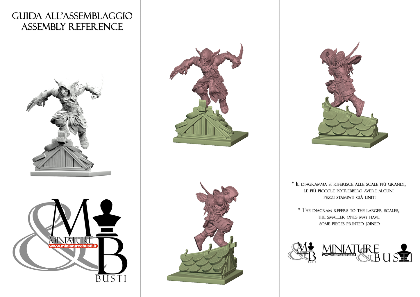 Goblin Gramal